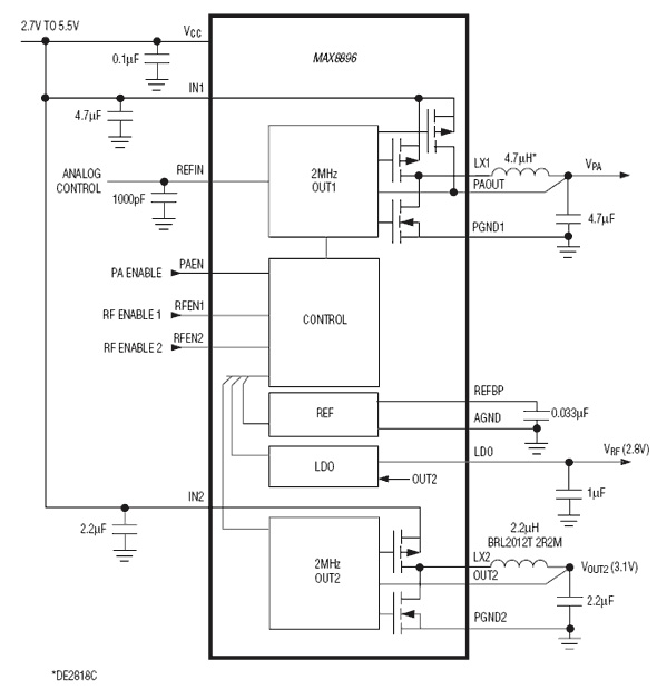 Maxim MAX8896